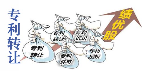 专利转让如何交纳印花税